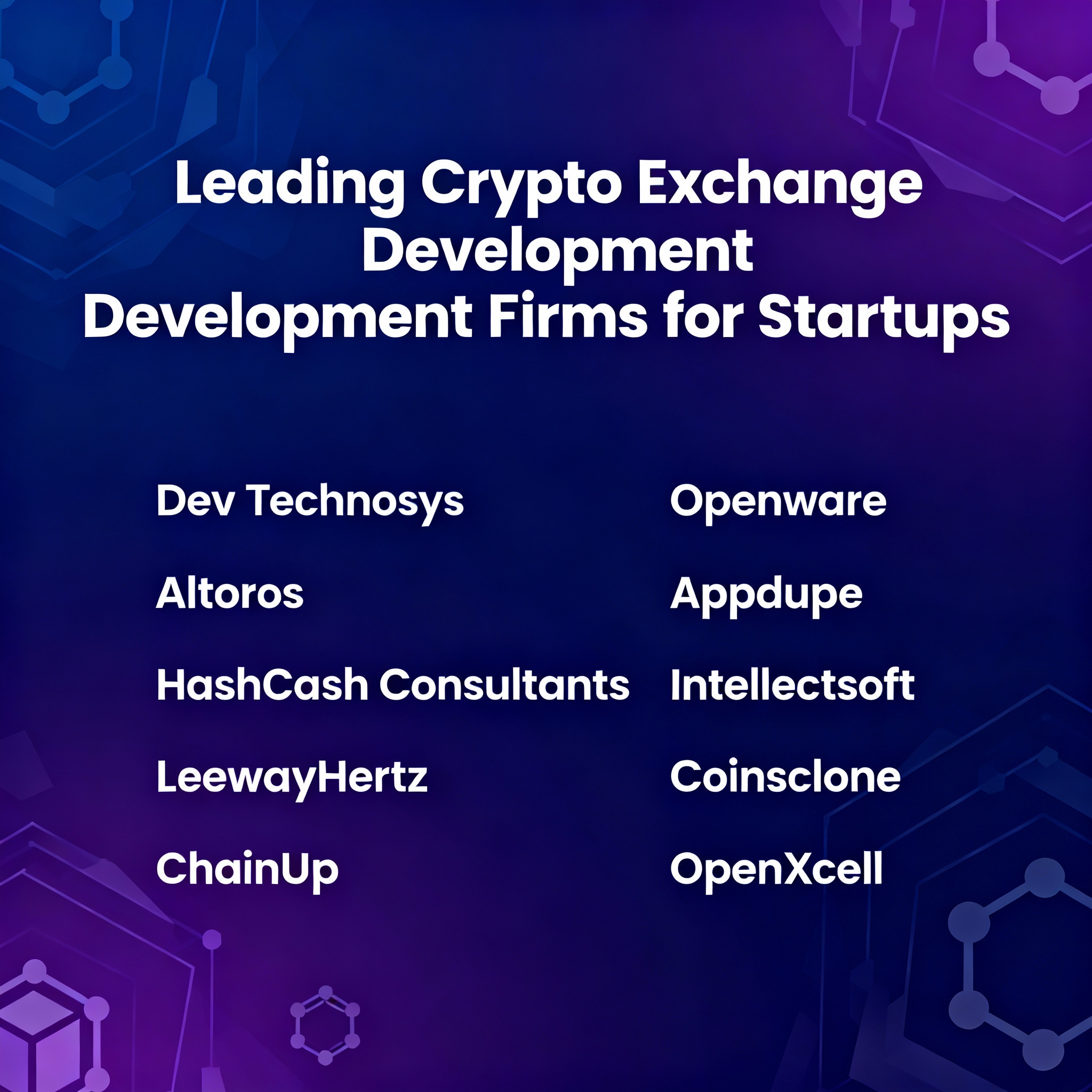 Leading Crypto Exchange Development Firms for 2025 Startups