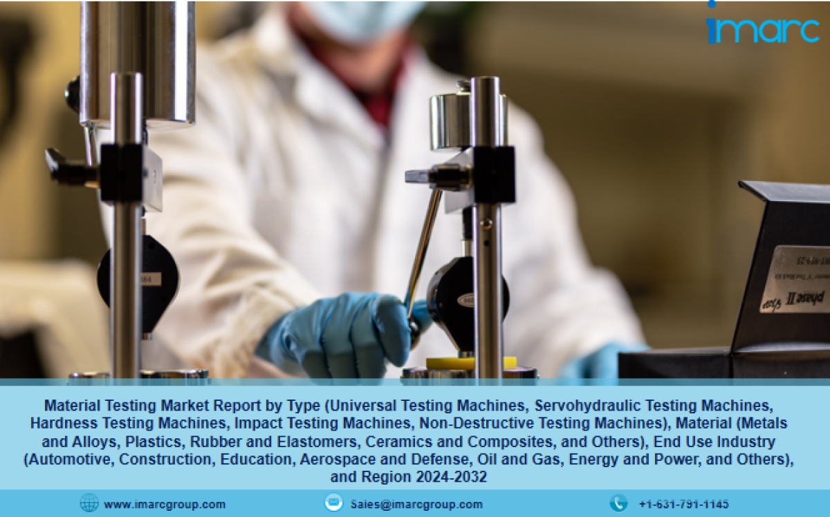 Material Testing Market Advancements Highlighted by Size, Share