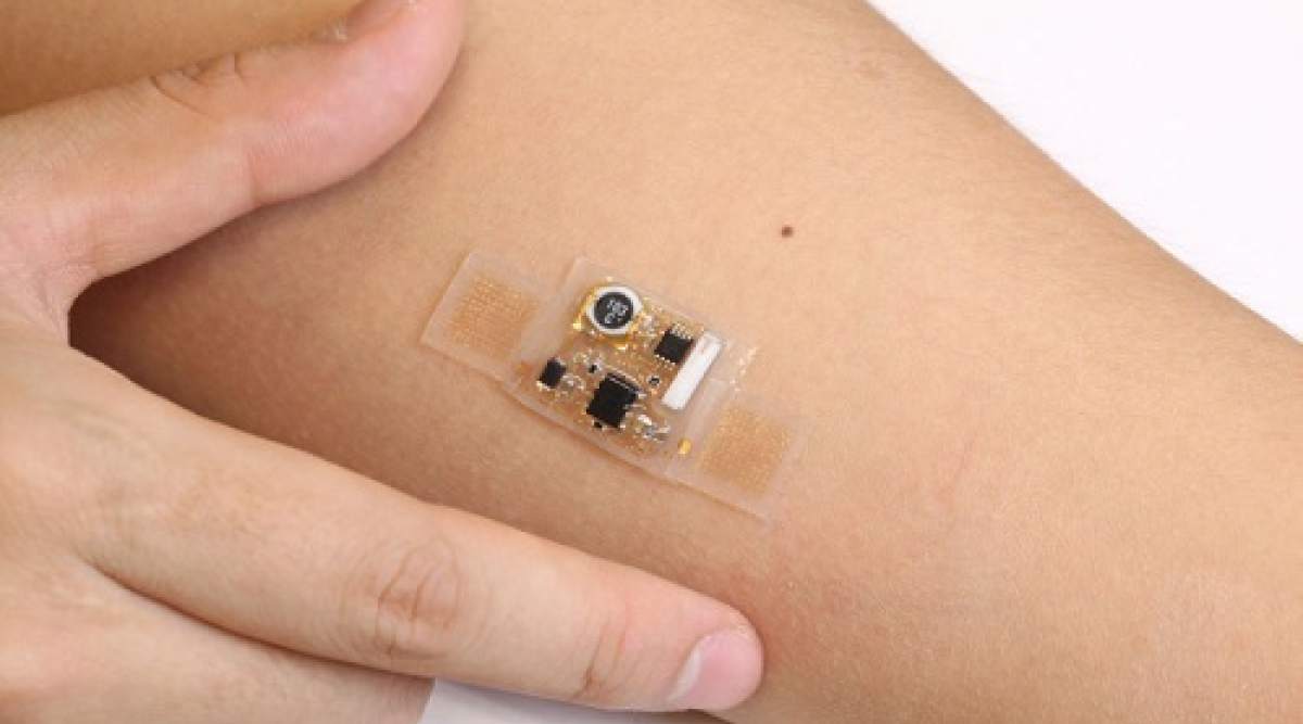 Bodyworn Temperature Sensor Industry report for 2019 just published