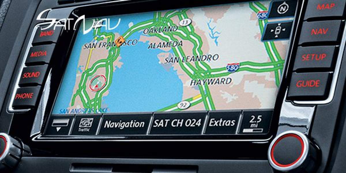 Recent research InDash Navigation System Industry report for 2019